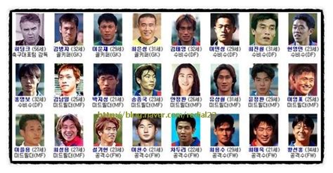 2002 월드컵 선수 명단 한국